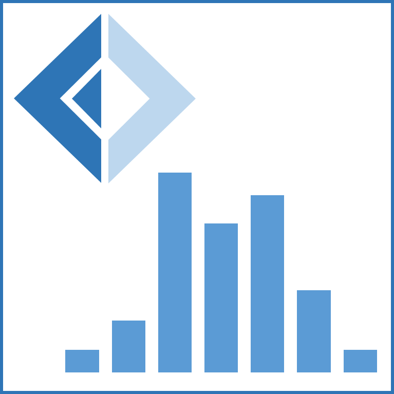 FSharp.Plotly package icon