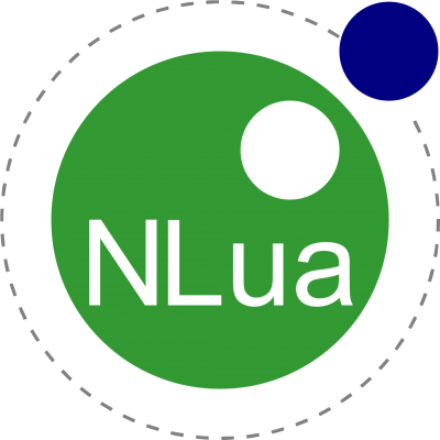 Lua libs. Lua иконка