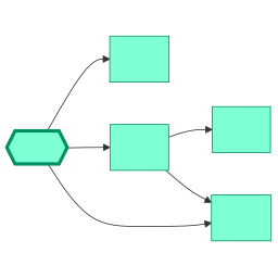 nugraph package icon