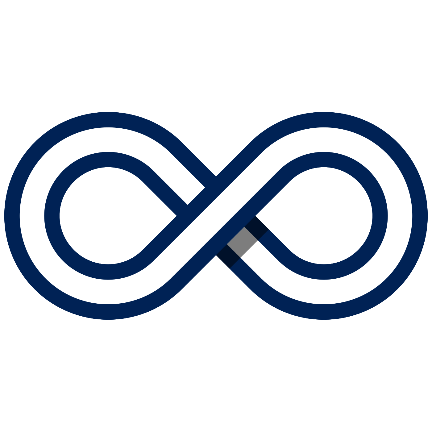 uSync.Core package icon